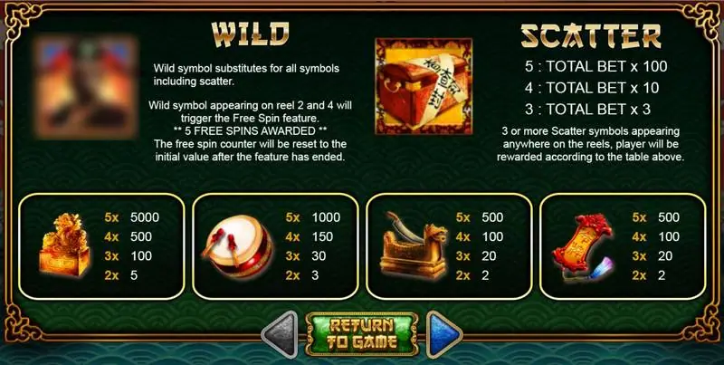 Justice Bao paytable and rules screen on AAA showing Wild and Scatter rules and symbol payouts