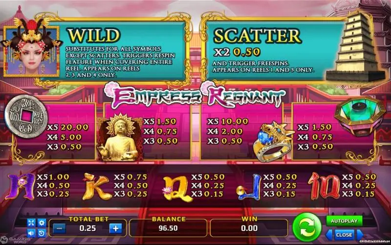 Empress Regnant paytable with the empress wild, pagoda scatter, coin, dragon ring, Buddha and lantern values