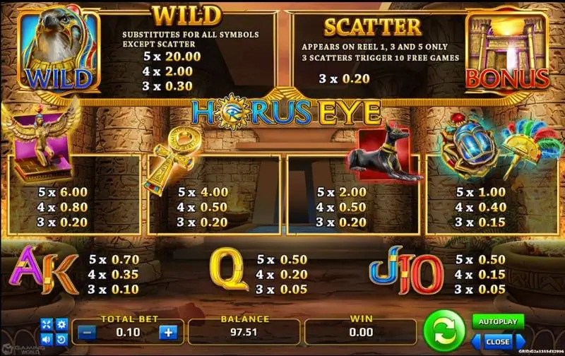 Horus Eye paytable listing the falcon wild, the temple scatter on reels 1, 3 and 5, and the values for each symbol