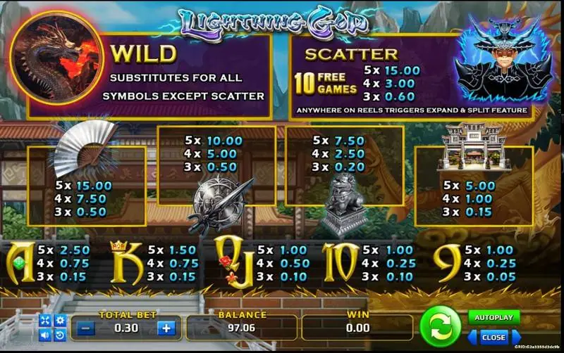 Lightning God paytable with the dragon wild, the warrior scatter for 10 free games and symbol values