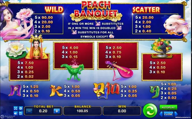 Peach Banquet paytable with the lotus fairy wild, jade rabbit scatter and symbol values at a 0.20 bet