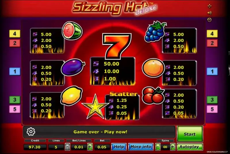 Sizzling Hot Deluxe paytable with the red 7 in the centre, fruit values on each side and the star scatter below