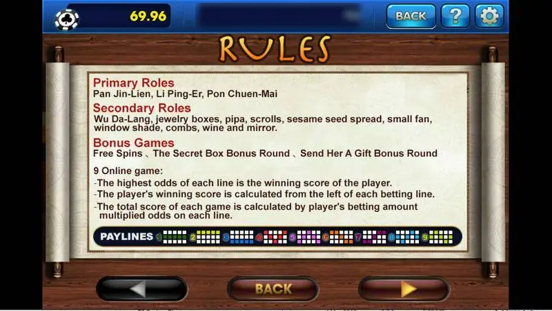 Gulungan aturan Jin Ping Mei di 3Win8 berisi primary roles, secondary roles, bonus game, dan strip 9 payline