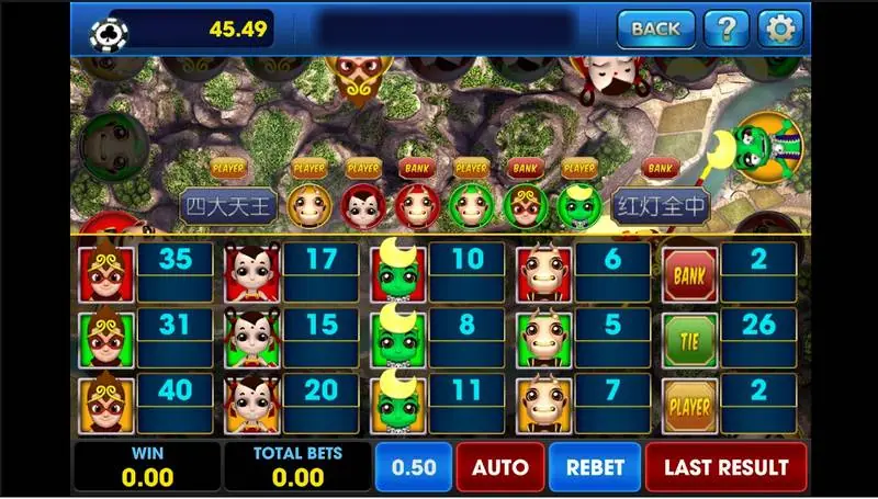 Layar taruhan Jue Zhan Tian Xia di 3Win8 dengan grid kotak taruhan karakter berangka odds seperti 35, 17, 10, dan 6, kotak Bank, Tie, Player, serta tombol Auto, Rebet, dan Last Result