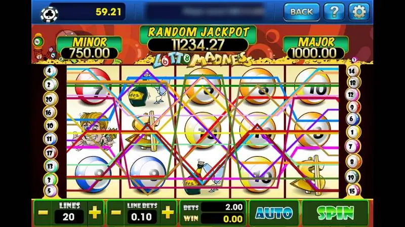 Lotto Madness on 3Win8 with all 20 paylines drawn over the ball symbols and a 2.00 total bet
