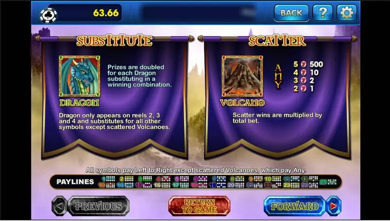 Mystic Dragon rules page on 3Win8 with the Dragon substitute banner, the Volcano scatter pays and the 25-payline strip