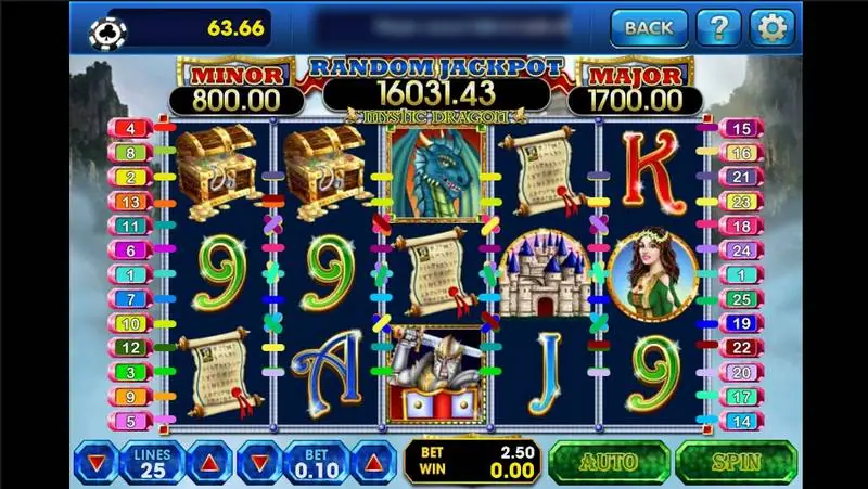 Mystic Dragon on 3Win8 with treasure chests, scrolls, a castle, a knight and a blue dragon on the reels, 25 paylines and Minor, Random Jackpot and Major boxes