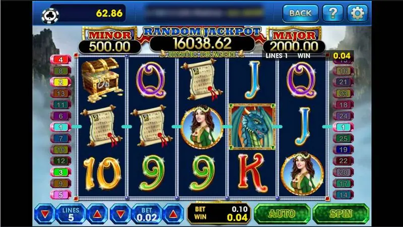 Mystic Dragon on 3Win8 with 5 lines active, a dragon on reel 4 and a 0.04 win on line 1