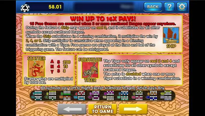 Orient Express rules page on 3Win8 explaining the 15 free games, the ship multiplier on reel 3, the dragon scatter and the tiger substitute