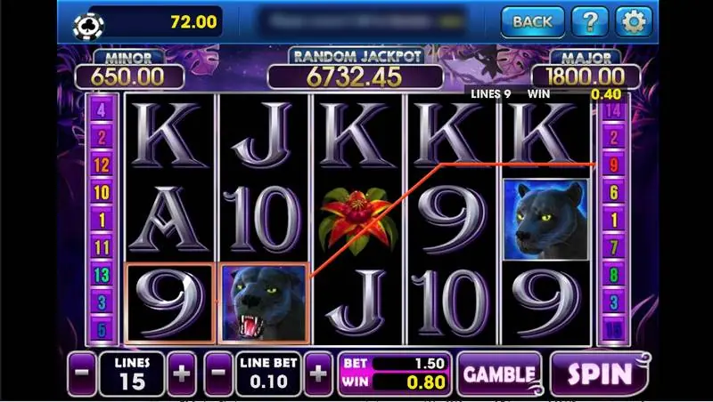 Panther Moon on 3Win8 showing a row of K symbols, black panther wilds, a 0.80 win on 15 lines and the Gamble button beside Spin