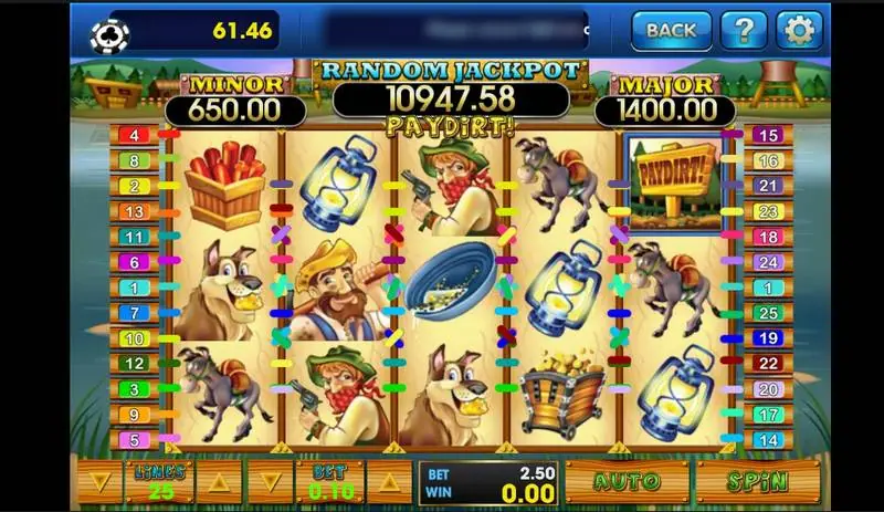 Pay Dirt on 3Win8 with prospectors, a pack mule, a dog with a gold nugget, lanterns and a PayDirt sign on the reels, 25 paylines and three jackpot boxes