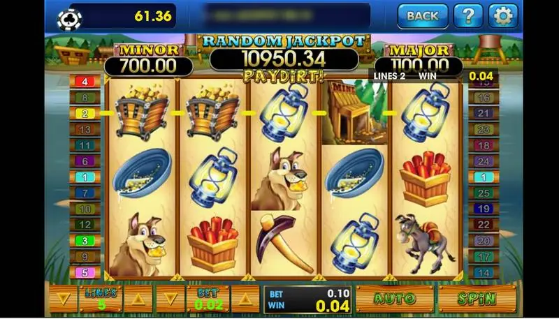 Pay Dirt on 3Win8 with 5 lines active and a 0.04 win from gold carts and a lantern on line 2