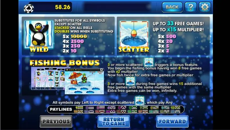 Penguin Vacation paytable on 3Win8 with the stacked penguin wild, the ice-hole scatter and the Fishing Bonus explanation