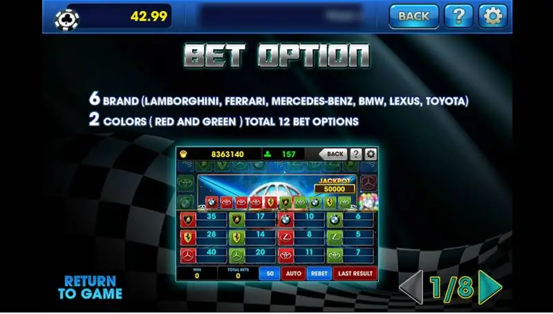 Racing Cars help page on 3Win8 listing six brands and two colours for 12 bet options, with a small preview of the bet grid