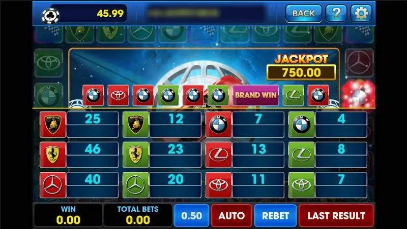 Racing Cars betting grid on 3Win8 with red and green car-badge boxes and odds such as 46, 40, 25 and 4, a Jackpot 750 box and Auto, Rebet and Last Result buttons