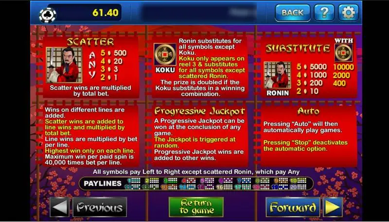 Ronin paytable on 3Win8 with the Ronin scatter and substitute panels, the Koku coin, progressive jackpot and Auto rules