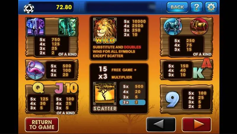 Paytable Safari Heat di 3Win8 dengan wild singa, scatter senja yang memberi 15 free games plus x3, serta bayaran simbol hewan dan kartu