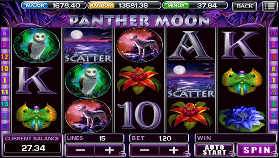 Panther Moon reels on ACE333 with owl, wolf, flower and Scatter symbols, 15 lines set and a bet of 1.20