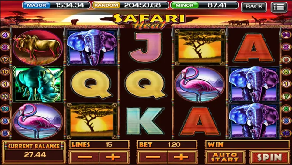 Safari Heat on ACE333 set to 15 lines and a 1.20 bet, with gnu, rhino, flamingo and acacia sunset symbols