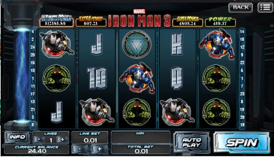 Slot Iron Man 3 di ACE333 dengan simbol War Machine, Iron Patriot dan prajurit Extremis hijau tersebar di gulungan