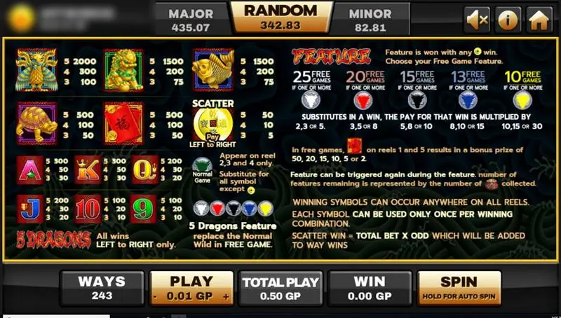 5 Dragons paytable with symbol values, the scatter coin and five free-game packages