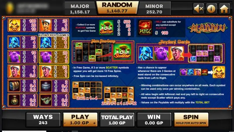 Aladdin paytable showing genie pays, doubled free-game pays, the scatter, wild and Ancient Genie rules