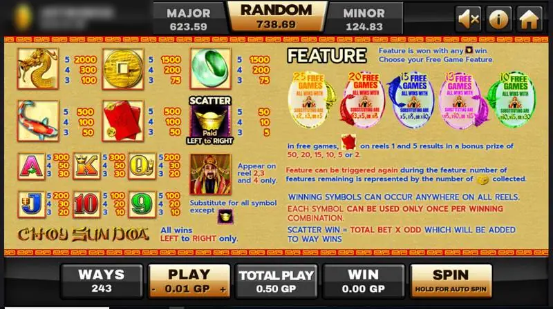 Paytable Choy Sun Doa dengan bayaran simbol, scatter batangan emas, dan lima paket free game berwarna