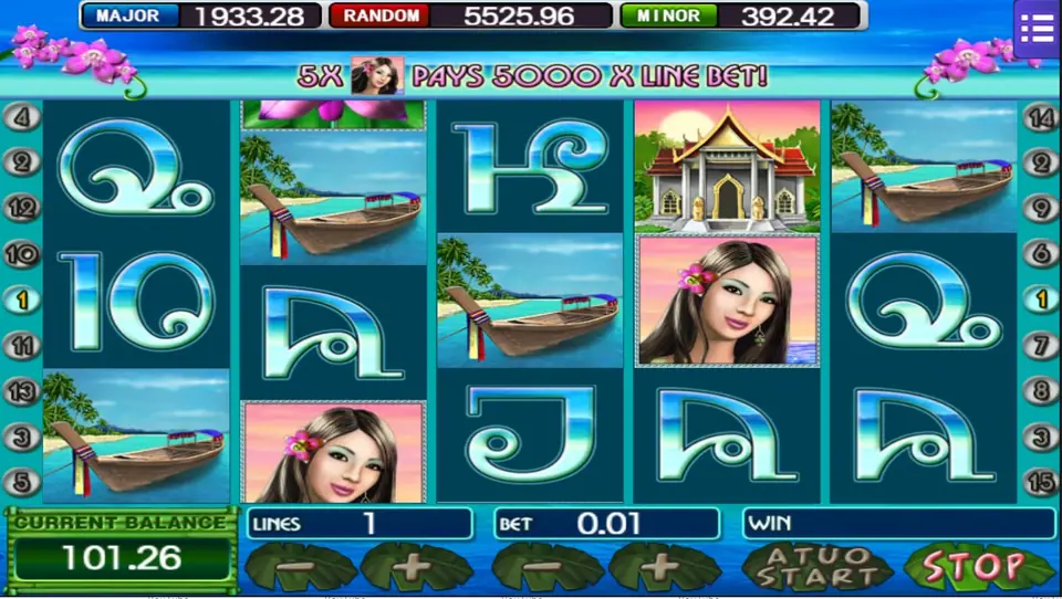 Gulungan Thai Paradise di bawah spanduk yang bilang lima simbol potret membayar 5.000 kali taruhan line