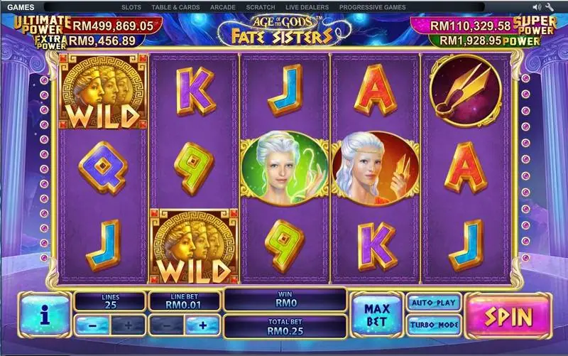 Gulungan Fate Sisters berlatar kuil ungu dengan dua wild emas bergambar tiga wajah, dua potret dewi, dan empat kotak jackpot di atas