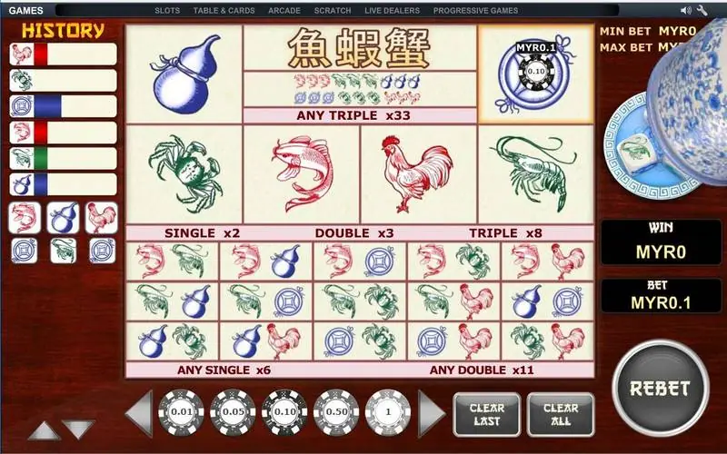 Fish Prawn Crab with the porcelain cover lifting off the dice and a chip on the coin box