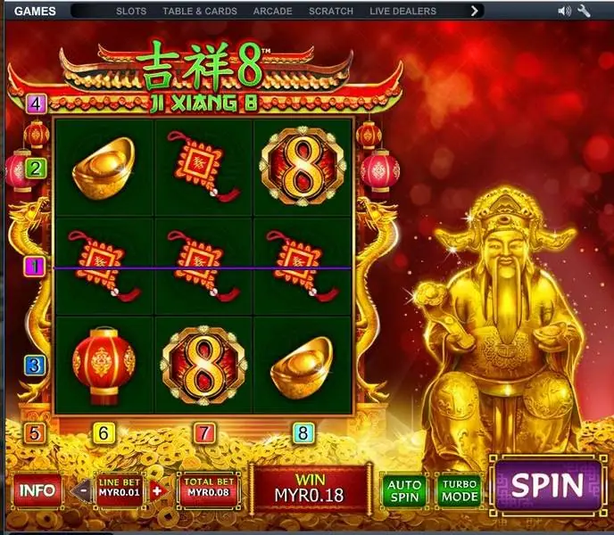 Ji Xiang 8 dengan tiga simpul keberuntungan merah di line tengah membayar MYR0.18