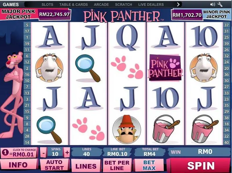 Pink Panther reels with paw prints, magnifying glass, paint cans, the inspector and the logo symbol, 40 lines at RM0.10 per line