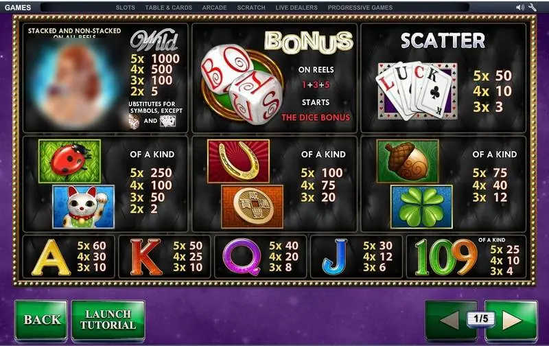 Streak of Luck paytable page 1 of 5 showing wild, bonus dice, LUCK scatter and all symbol payouts