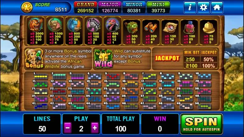 African Wildlife paytable with animal values, bonus and wild rules, jackpot share table and 50 line patterns