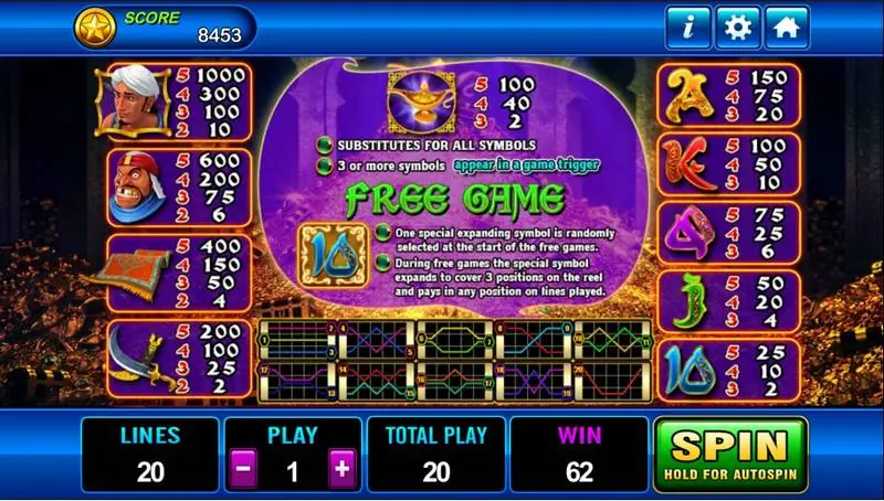 Aladdin paytable with the lamp free-game rules, character values and 20 line patterns