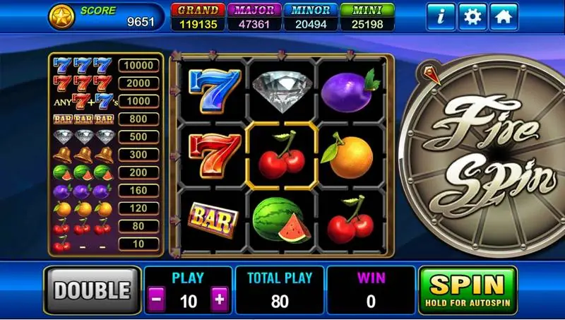 Fire Spin 3x3 fruit machine with sevens, diamond, plum, cherries and a bar, pay list on the left and a wheel on the right
