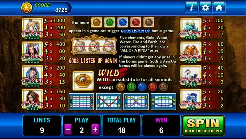 Paytable Fong Shen dengan hadiah All Same, aturan bonus elemen, wild, dan 9 pola line