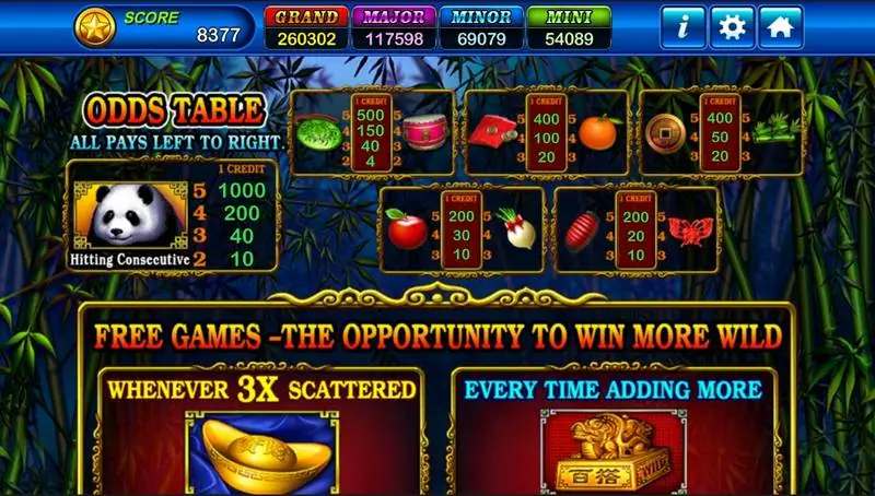 Fortune Panda odds table with the panda row, paired symbol values and the free games panel