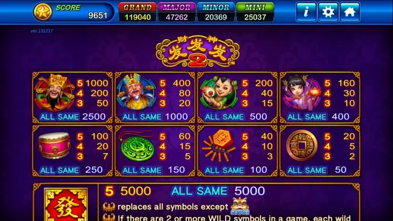 God of Wealth 2 paytable with the Chinese title, eight symbol values and the red Fa wild rules