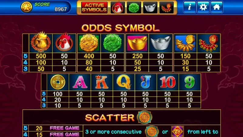 Golden Rooster odds table with gold and plain versions of rooster, jade, ingot and firecrackers, card ranks and scatter rules