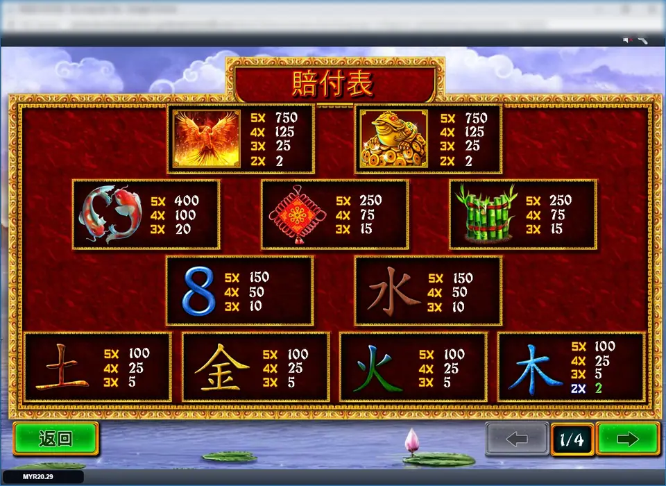 Fei Long Zai Tian paytable page 1 on Rollex11 with phoenix, toad, koi and element values