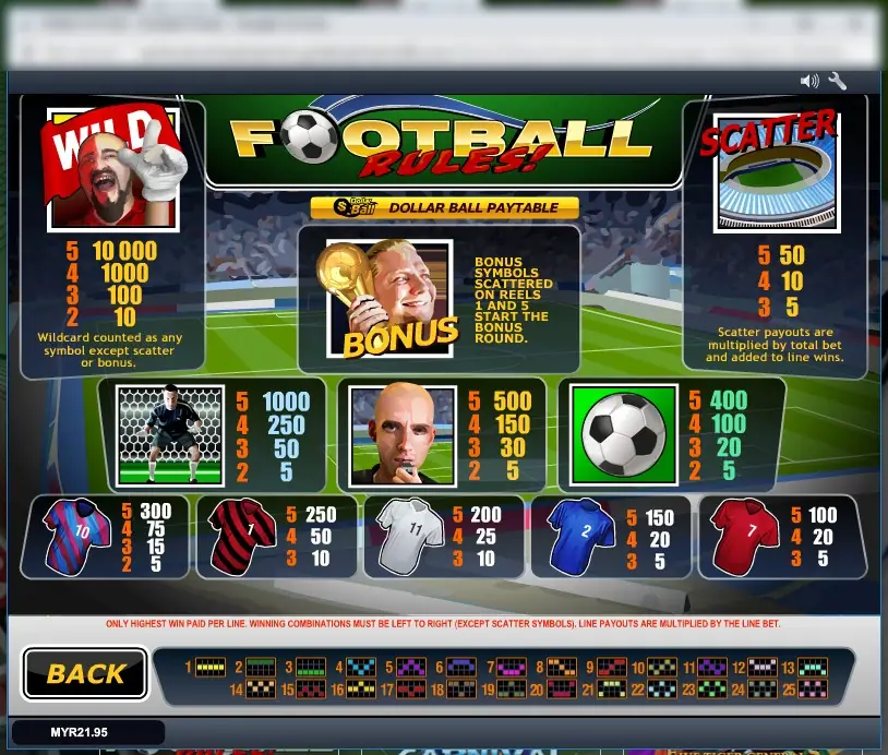 Football Rules paytable on Rollex11 with wild, scatter, bonus, goalkeeper, referee and shirt values