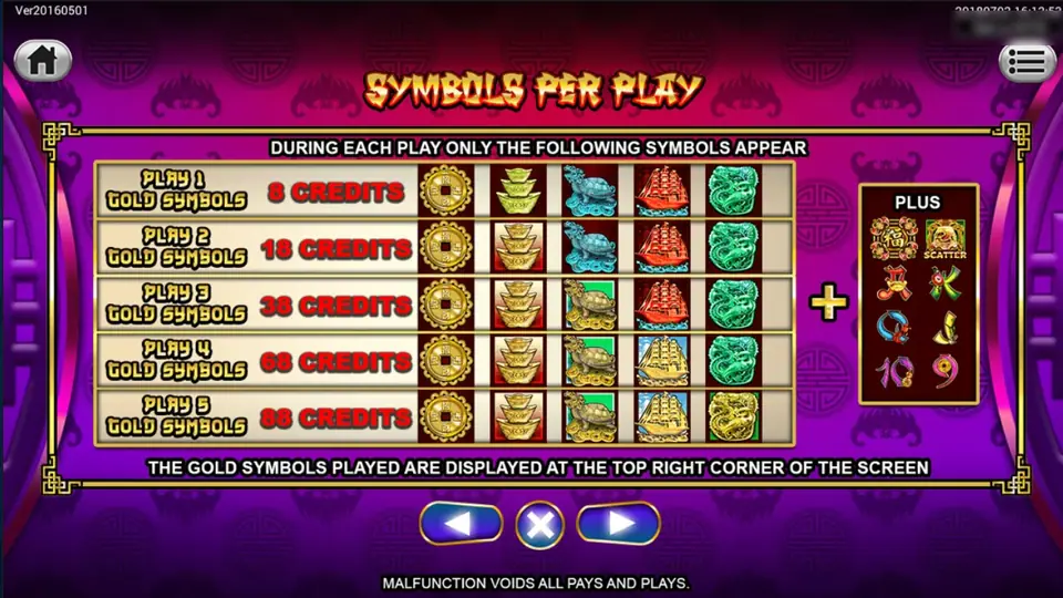 168 Yi Lu 88 Symbols per Play table showing 8, 18, 38, 68 and 88 credit levels