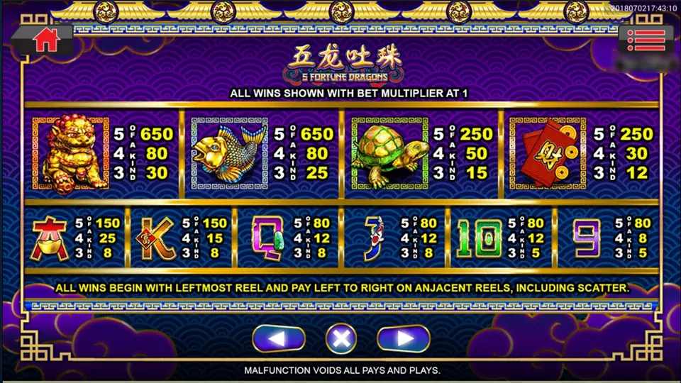 5 Fortune Dragons paytable with lion, koi, turtle, red envelopes and card symbols