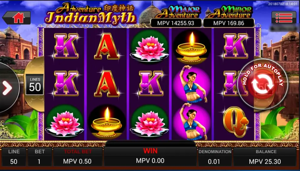 Reel Adventure Indian Myth di SKY777 dengan bunga teratai, lampu minyak, dan simbol penari, serta meteran jackpot Major dan Minor Adventure di atas