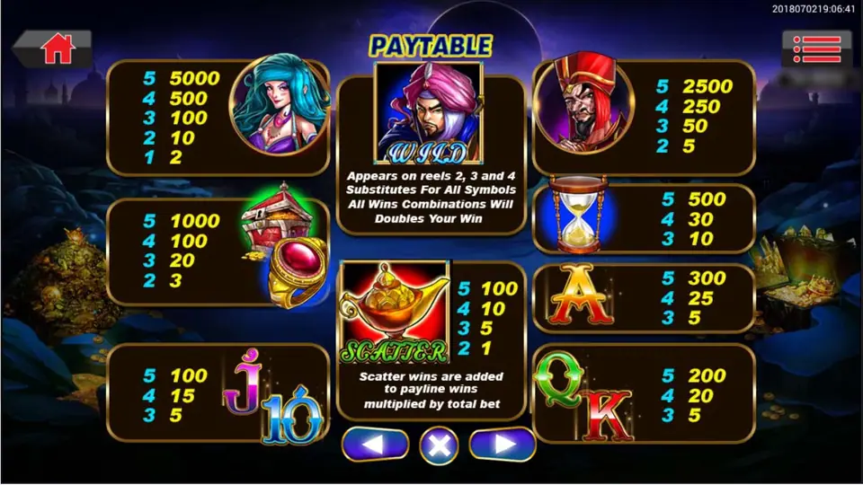 Ali Baba paytable with princess, villain, wild, lamp scatter and card symbols