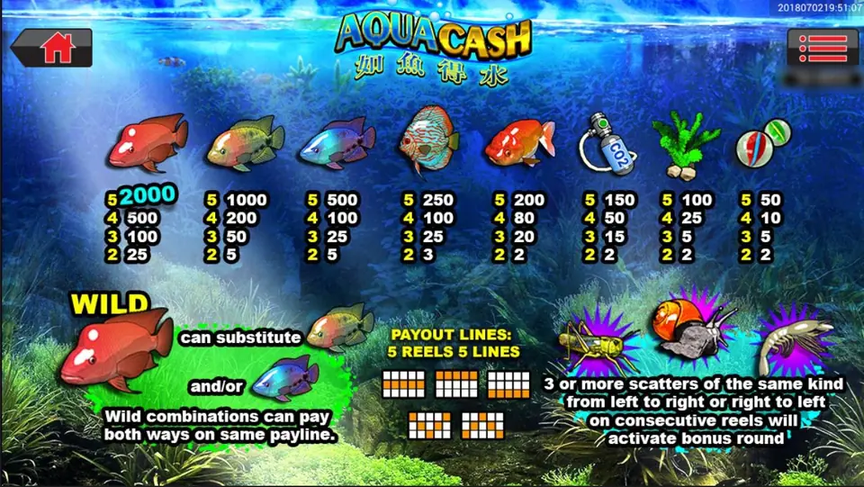 Paytable Aqua Cash dengan simbol ikan, peralatan, aturan wild, lima line bayar, dan scatter