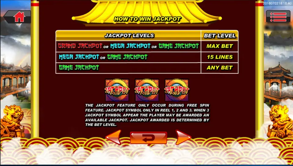 How to Win Jackpot table for Big Prosperity with Grand, Mega and Game levels