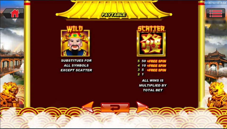 Big Prosperity paytable page with the God of Wealth wild and Fa scatter