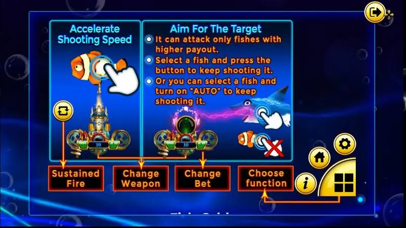Help screen explaining sustained fire, weapon and bet changes and the aim-for-target lock